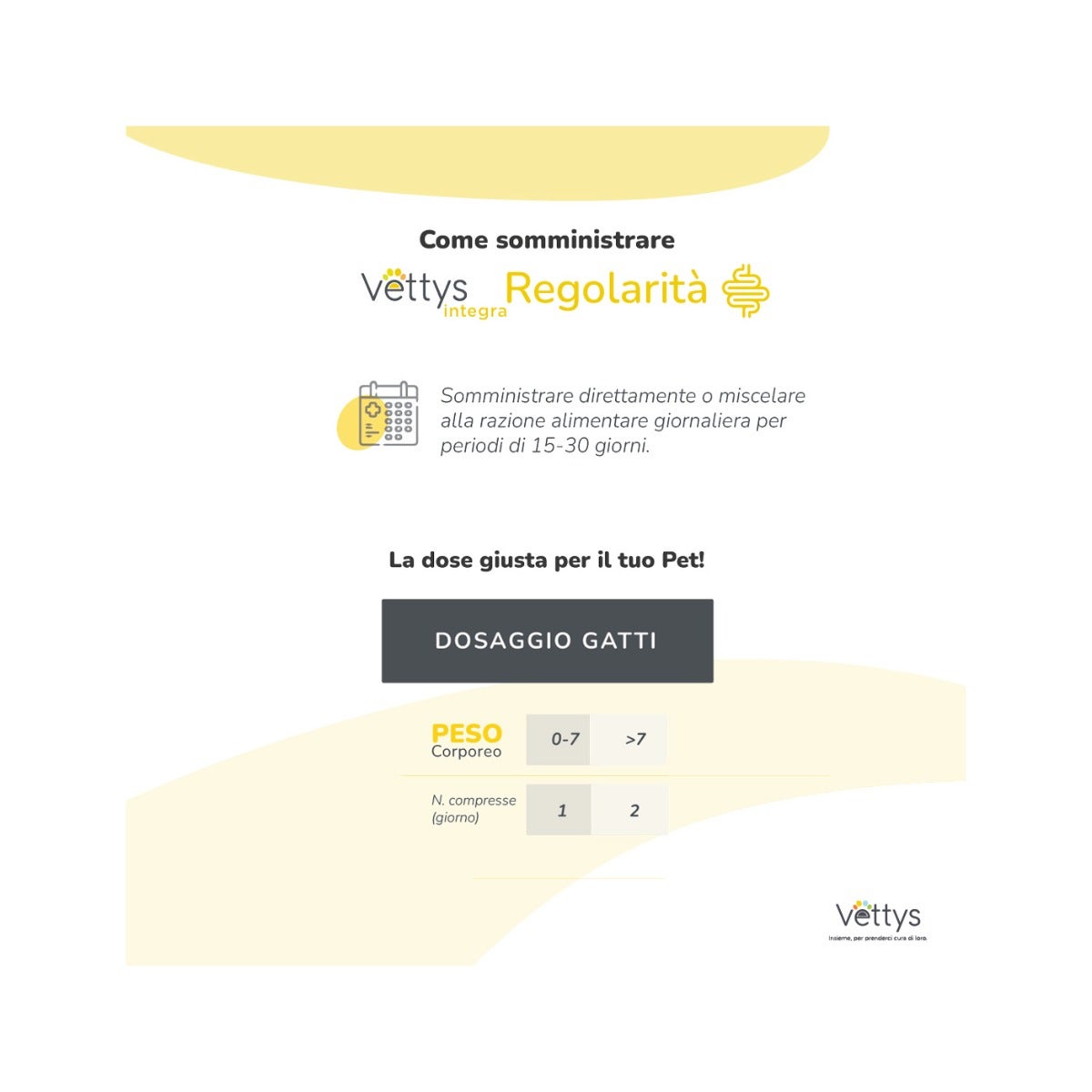 Vettys Integra Regolarità Per Gatti 30 Compresse-5