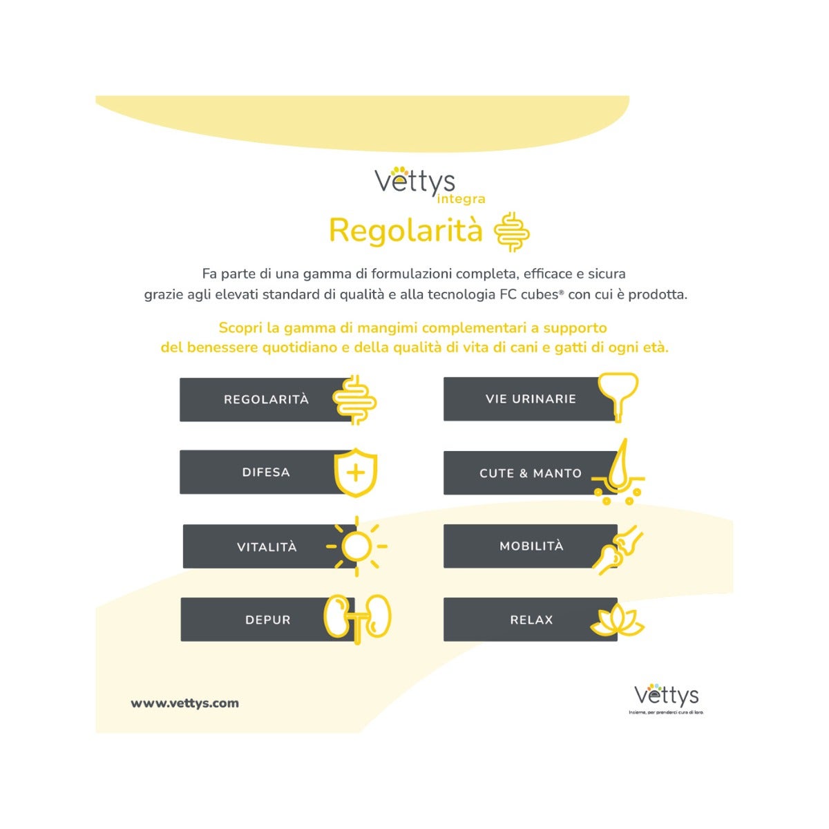 Vettys Integra Regolarità Per Gatti 30 Compresse-6
