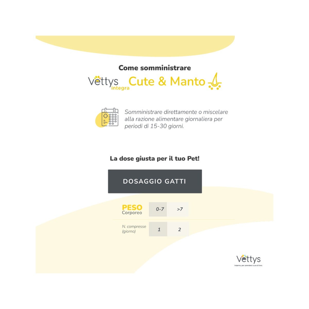 Vettys Integra Cute&Manto Per Gatti 30 Compresse-5