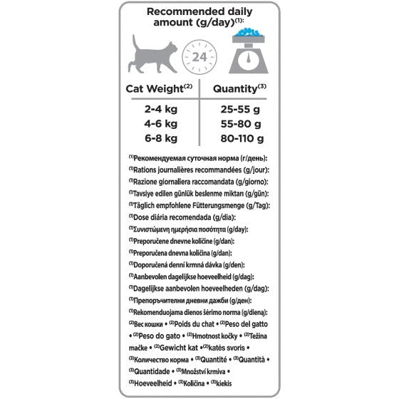 Purina Pro Plan Sterilised Optisavour Adult Gatto Crocchette Merluzzo E Trota Sacco 1,5kg-5