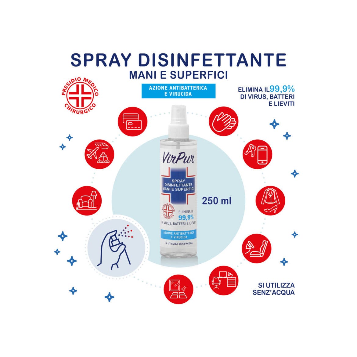 Virpur Spray Disinfettante Mani E Superfici 250ml-3