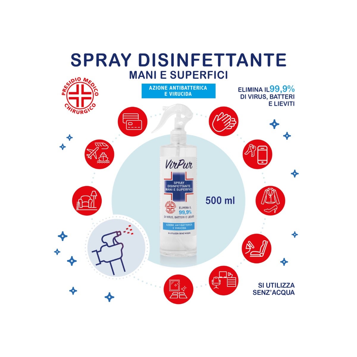 Virpur Spray Disinfettante Mani e Superfici 500ml-2