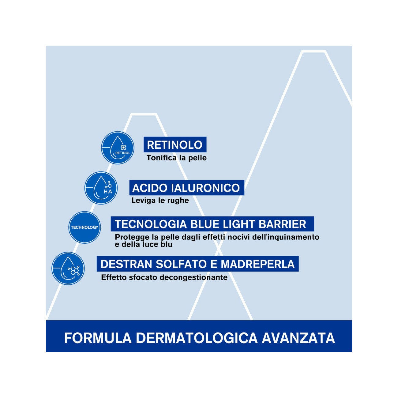 Uriage Age Lift Trattamento Contorno Occhi Levigante 15ml-12