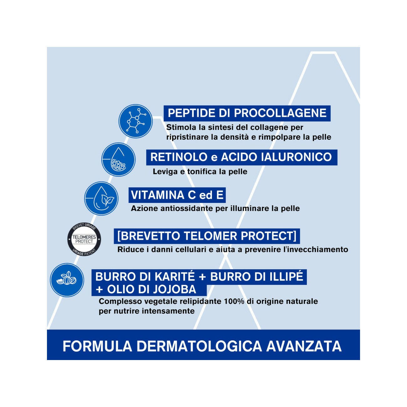 Uriage Age Absolu Crema Rosa Ridensificante 50ml-11