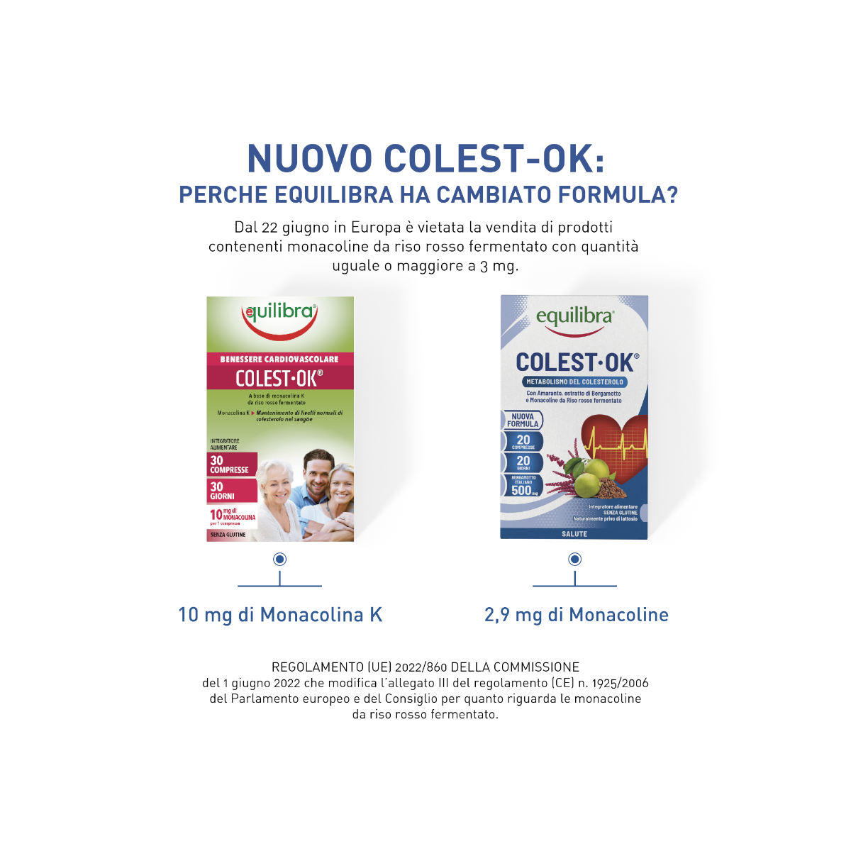 Equilibra Colest Ok 20 Compresse-3