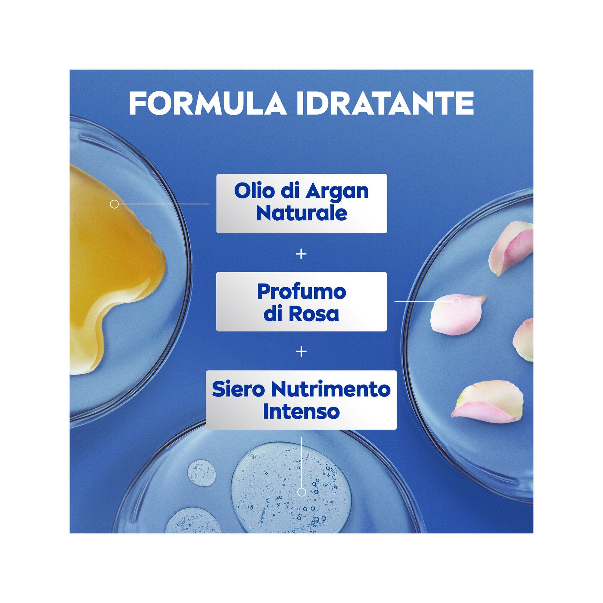 Nivea Crema Corpo Idratante Rosa & Argan Idratante 72h Profumata Alla Rosa 500ml-4