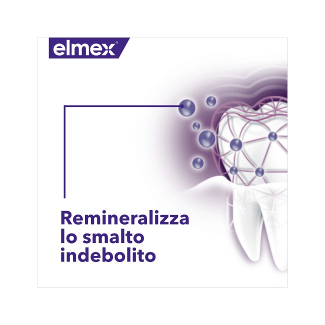 Elmex Opti-Smalto Dentifricio Sigilla E Rafforza 75ml-4