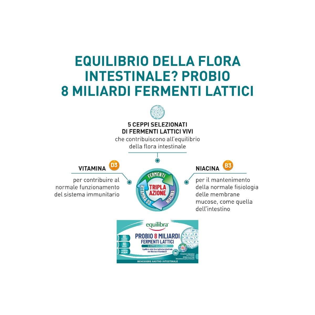 Equilibra Probio 8 Miliardi 10 Flaconcini-4