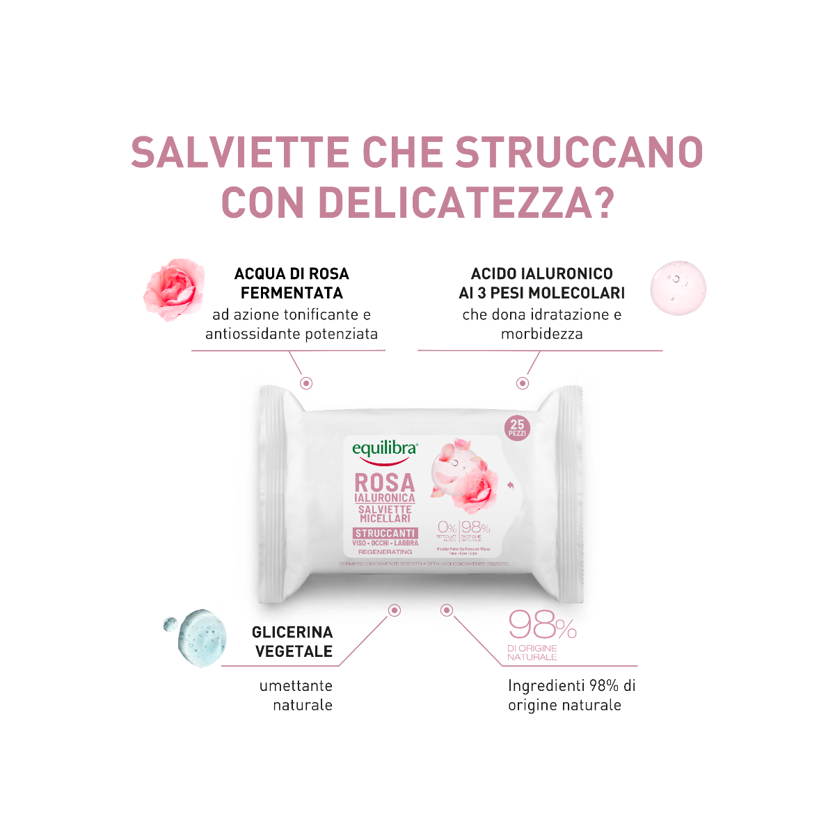 Equilibra Rosa Ialuronica 25 Salviette Micellari Struccanti-6