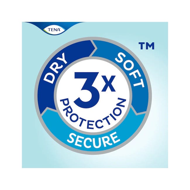Tena Flex Super Pannolone Per Incontinenza A Cintura Small 30 Pezzi-7