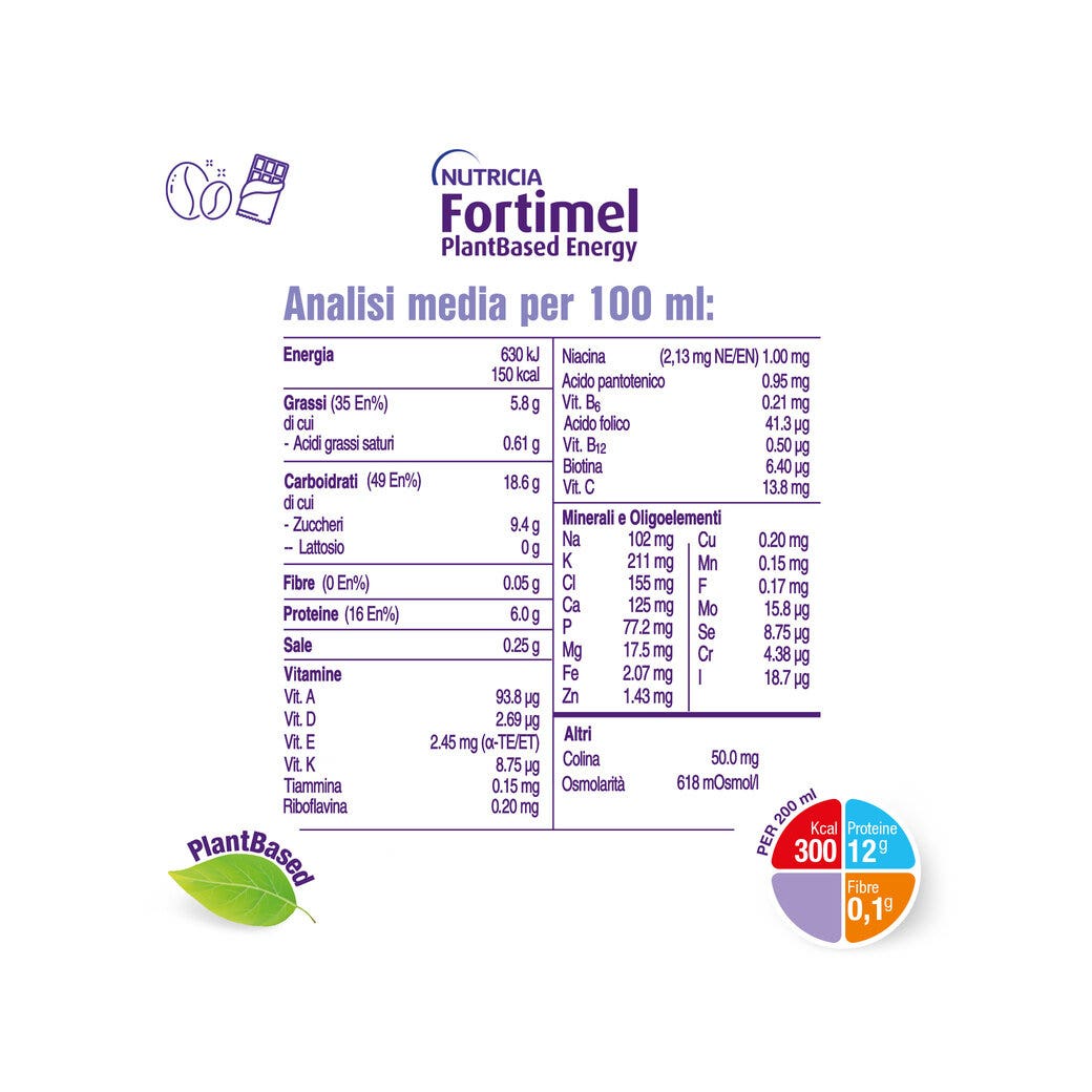 Fortimel Plant Based Energy Caffe' 4x200ml-6