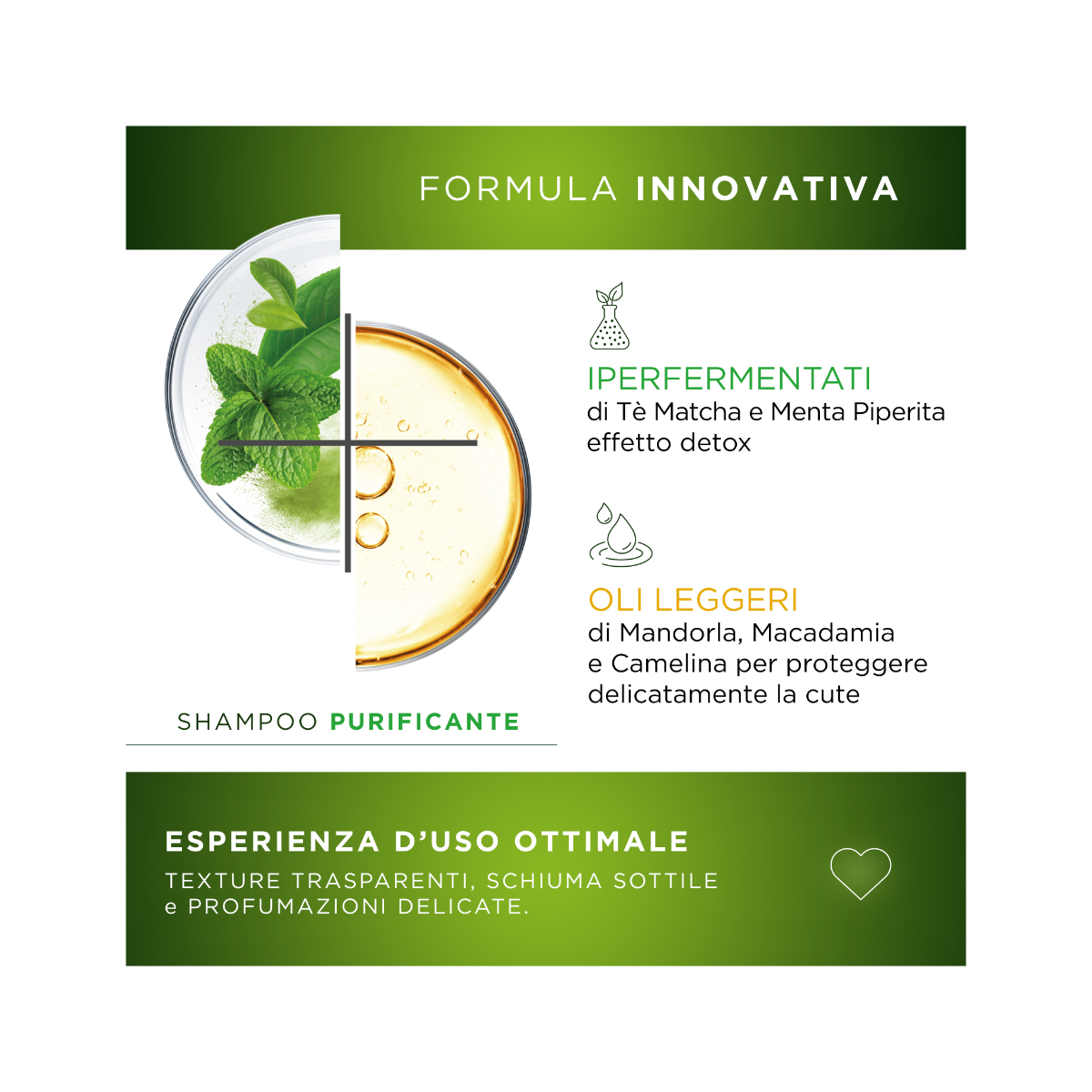 Restivoil Tecnonaturae Infusi iperfermentati Shampoo Purificante 250ml-5