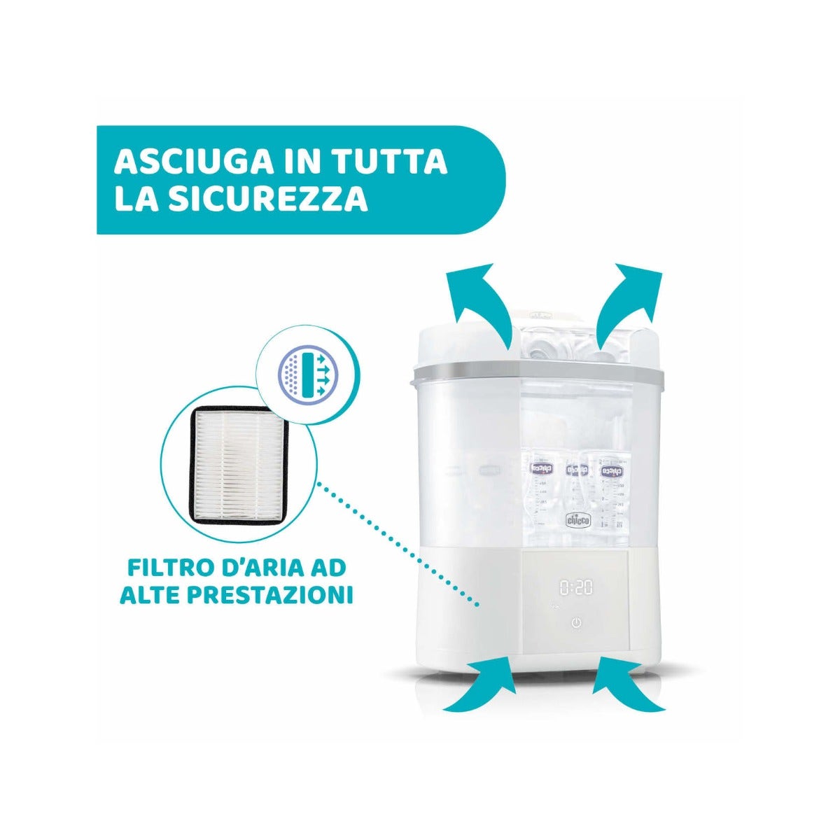 Chicco Sterilizzatore Con Asciugatura Rapido Per Biberon E Piccoli Oggetti-5