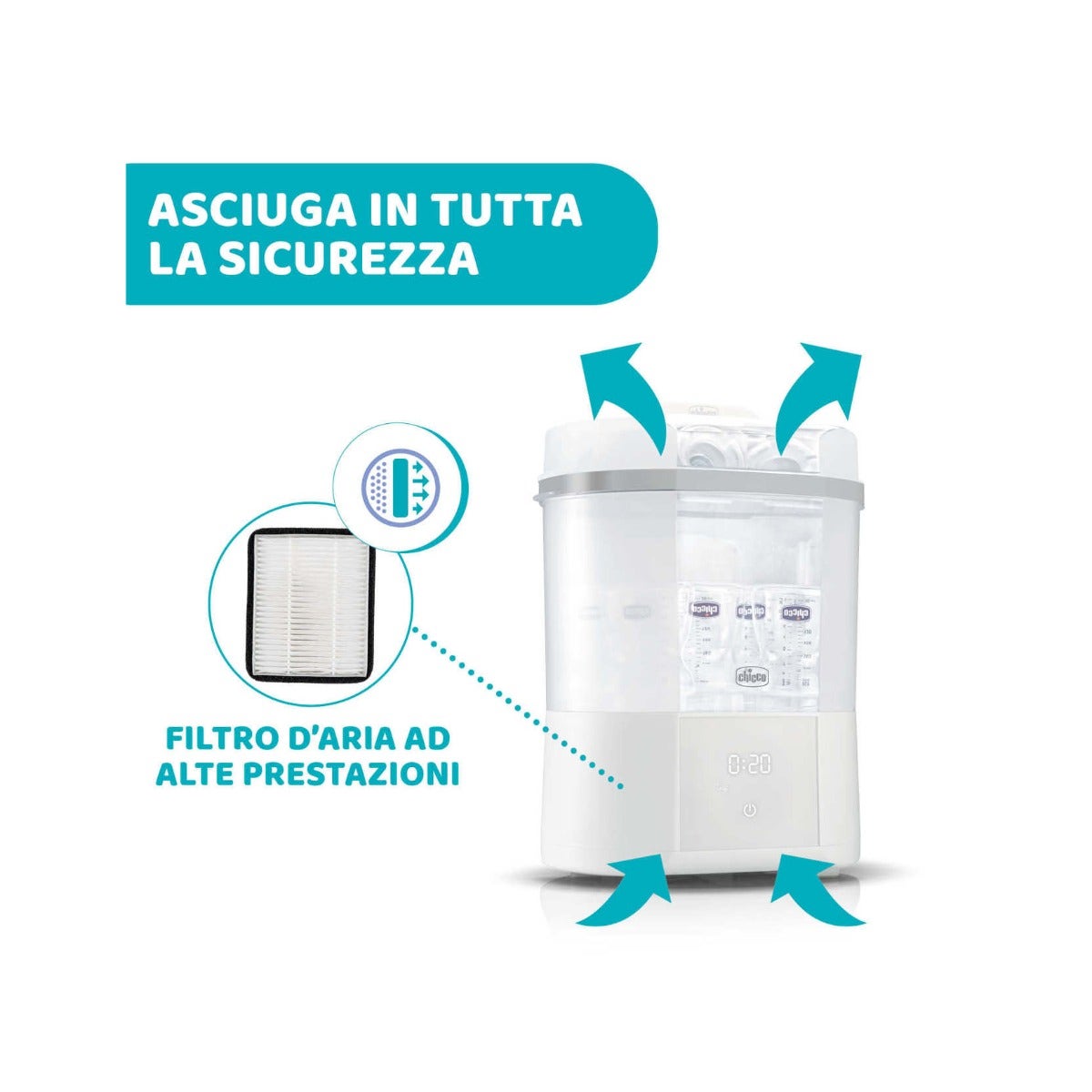Chicco Filtro Asciugatore Per Sterilizzatore -2