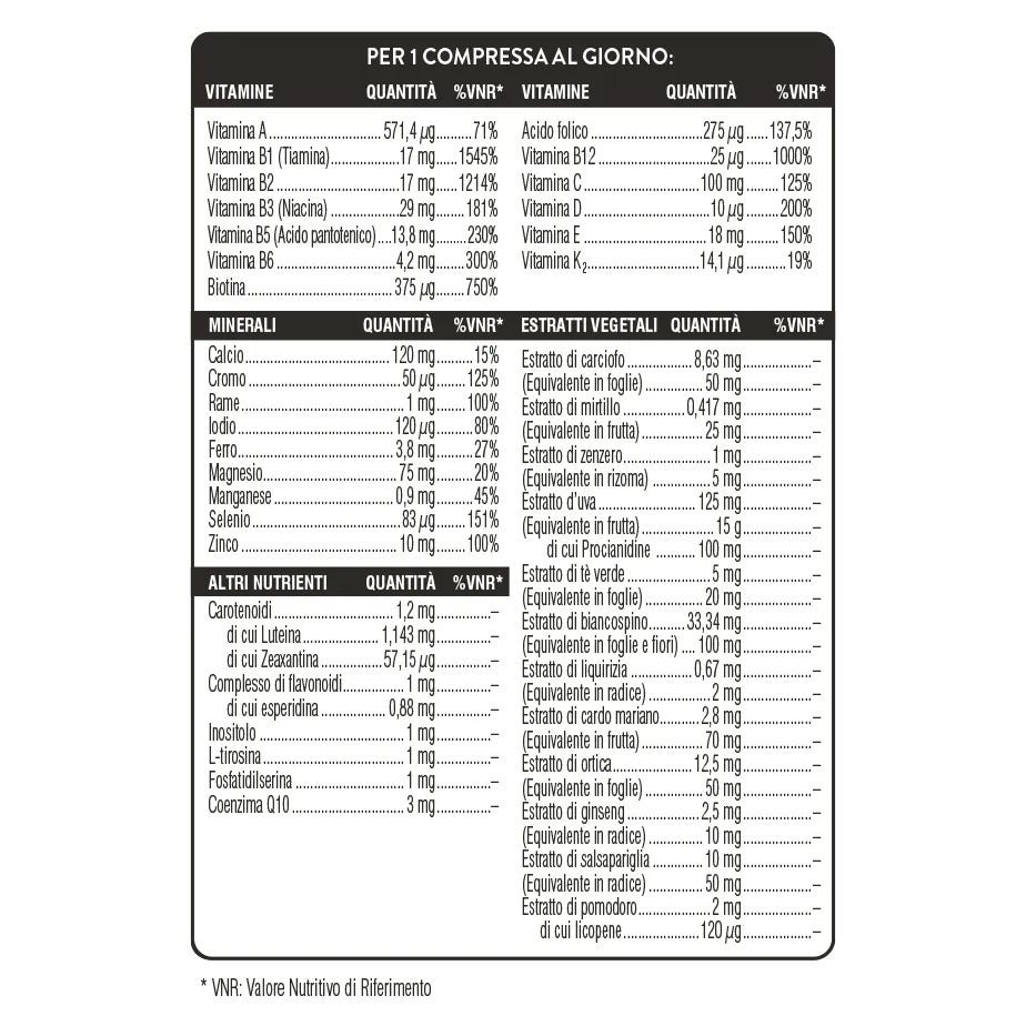 Swisse Multivitaminico Uomo 50+ 30 Compresse-6