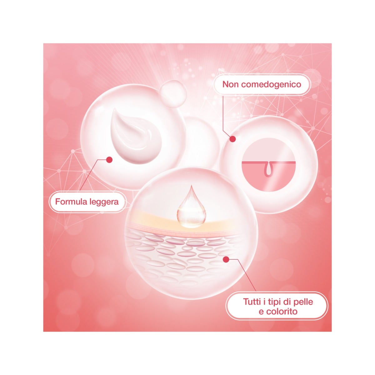 Neutrogena Bright Boost Crema-Gel Illuminante E Rassodante Viso 50ml-11