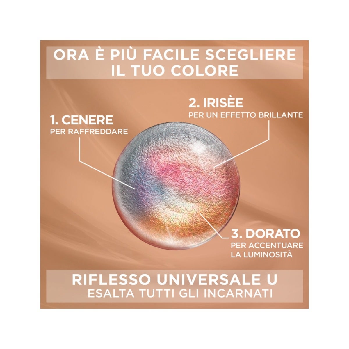L'Oréal Paris Kit Excellence Universal Nude Colorazione Permanente 6U Biondo Scuro Universale-4