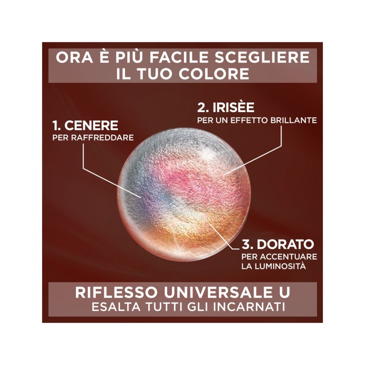 L'Oréal Paris Kit Excellence Universal Nude Colorazione Permanente 1U Nero Universale-4