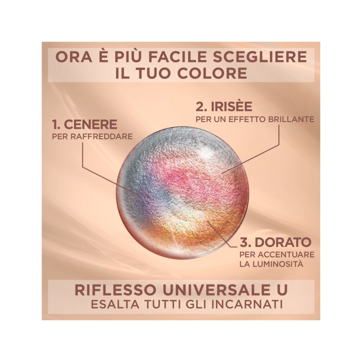 L'Oréal Paris Kit Excellence Universal Nude Colorazione Permanente 9U Biondo Chiarissimo Universale-4