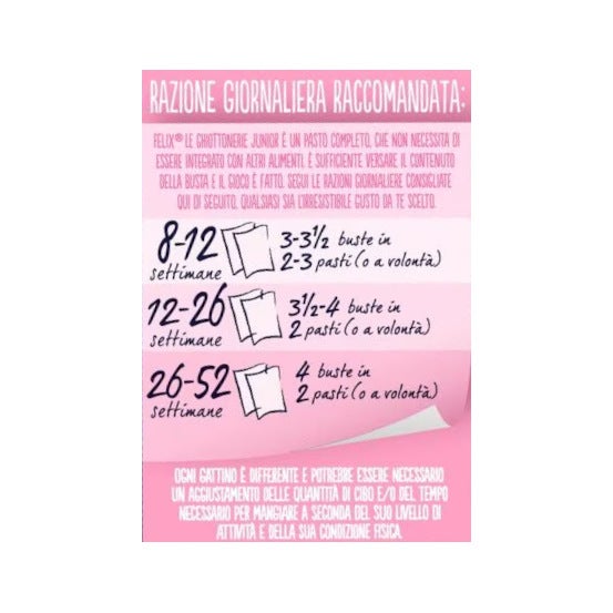 Purina Felix Le Ghiottonerie Junior Gusto Manzo/Pollo Cibo Umido Per Gattini Busta 12x85g-6