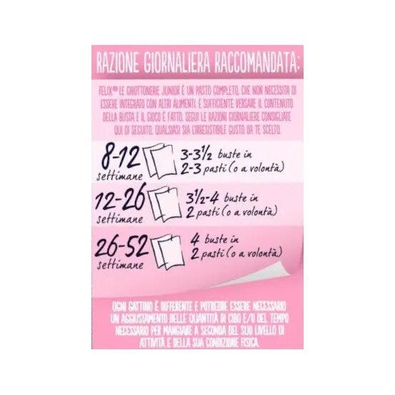 Purina Felix Le Ghiottonerie Junior Gusto Manzo/Pollo Cibo Umido Per Gattini Busta 12x85g-12