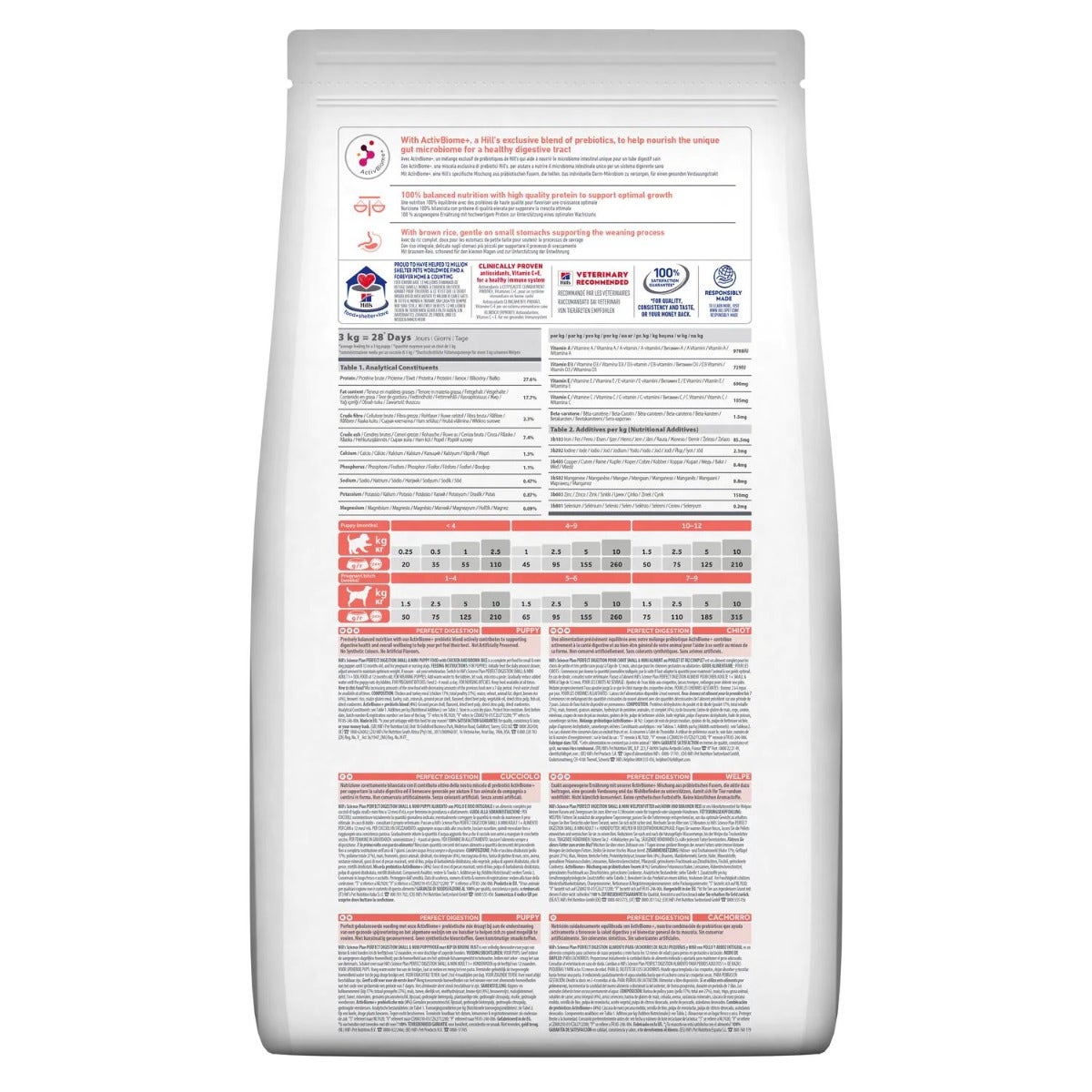 Hill's Science Plan Perfect Digestion Crocchette Pollo E Riso Integrale Per Cani Cuccioli Taglia Small Sacco 1,5 Kg-2