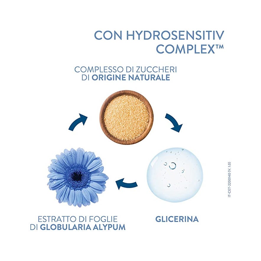 Cetaphil Lozione Idratante Ricostruttiva Corpo 473ml-6