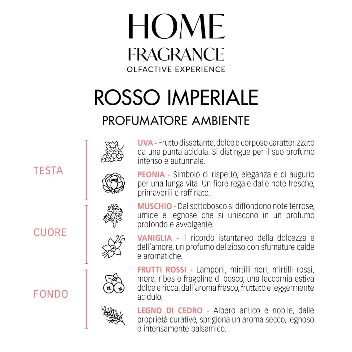 Home Fragrance Profumatore Ambiente Rosso Imperiale 250ml-2