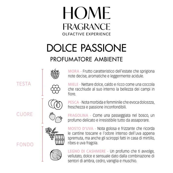 Home Fragrance Profumatore Ambiente Dolce Passione 250ml-6