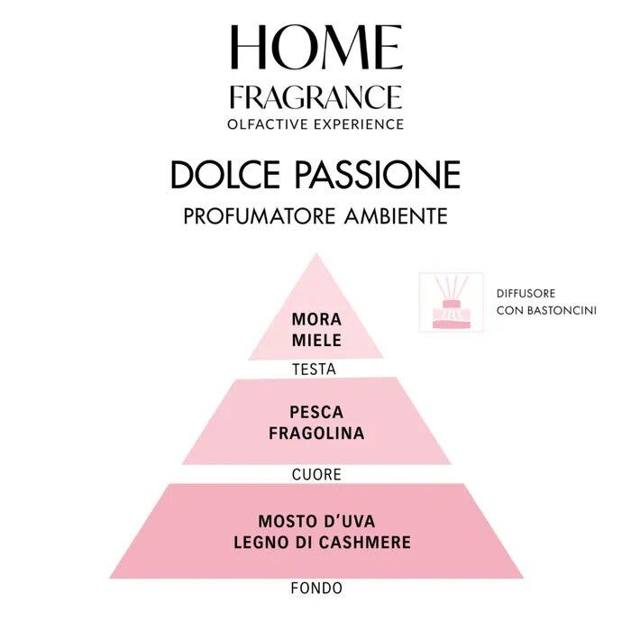 Home Fragrance Profumatore Ambiente Dolce Passione 250ml-5