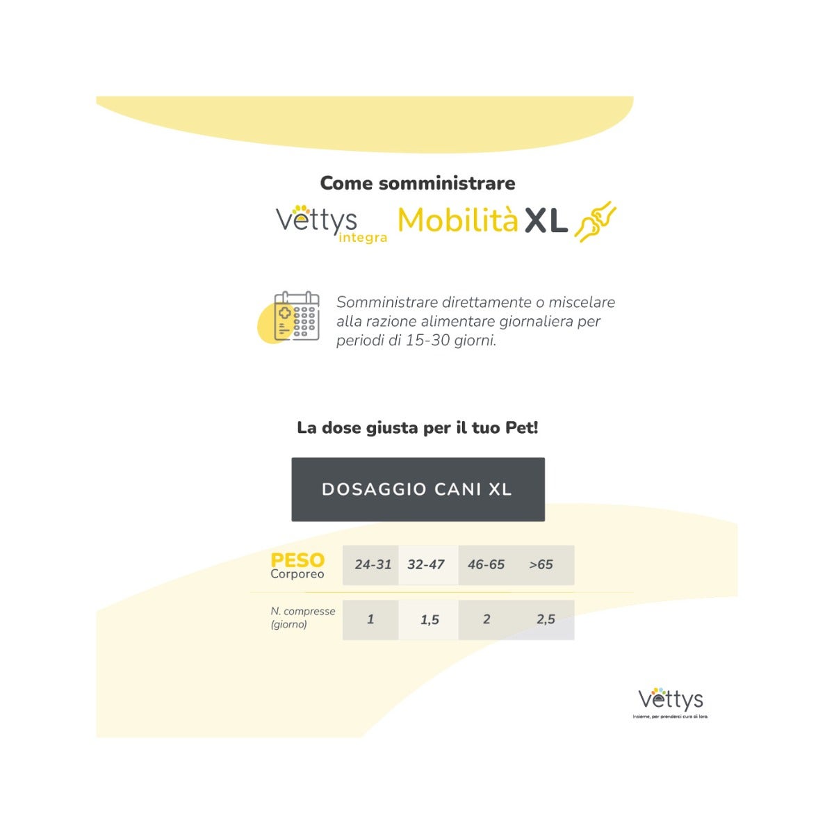 Vettys Integra Mobilità Per Cani Taglia XL 30 Compresse-4