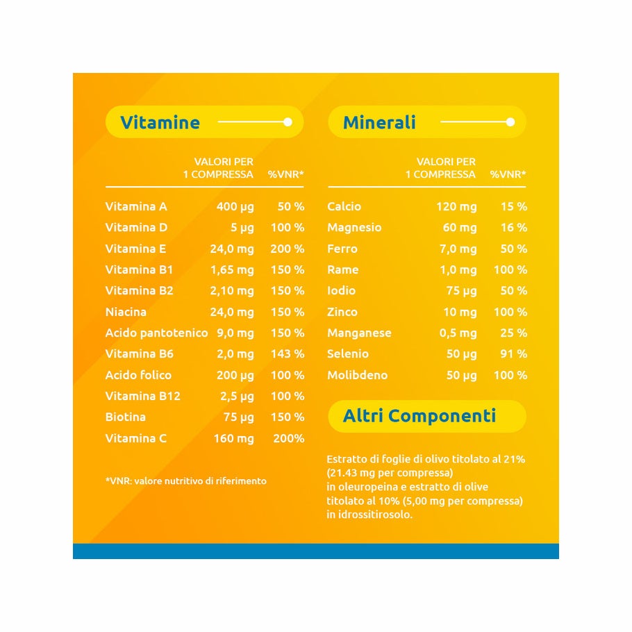 Supradyn Ricarica 50+ 90 Compresse Rivestite-9