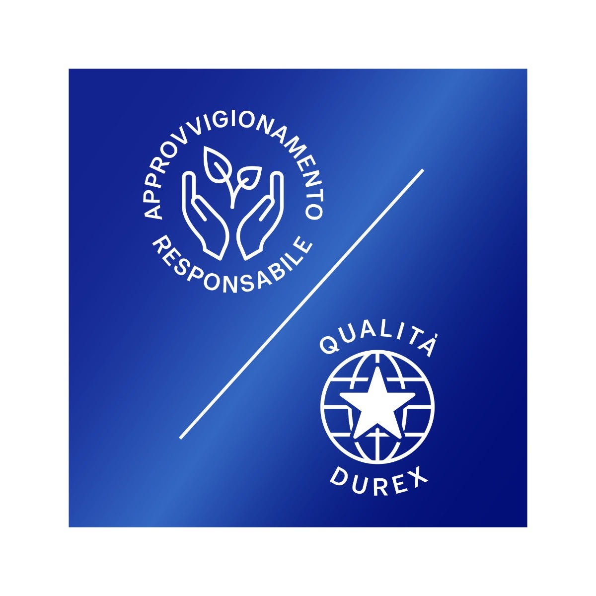 Durex Settebello Classico 6 Pezzi-4