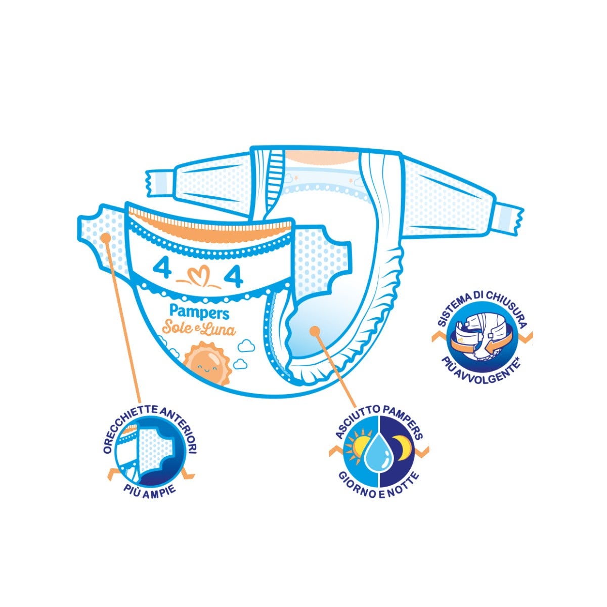 Pampers Sole e Luna Pannolini Taglia 4 Maxi (7-18 kg) 17 Pezzi-3