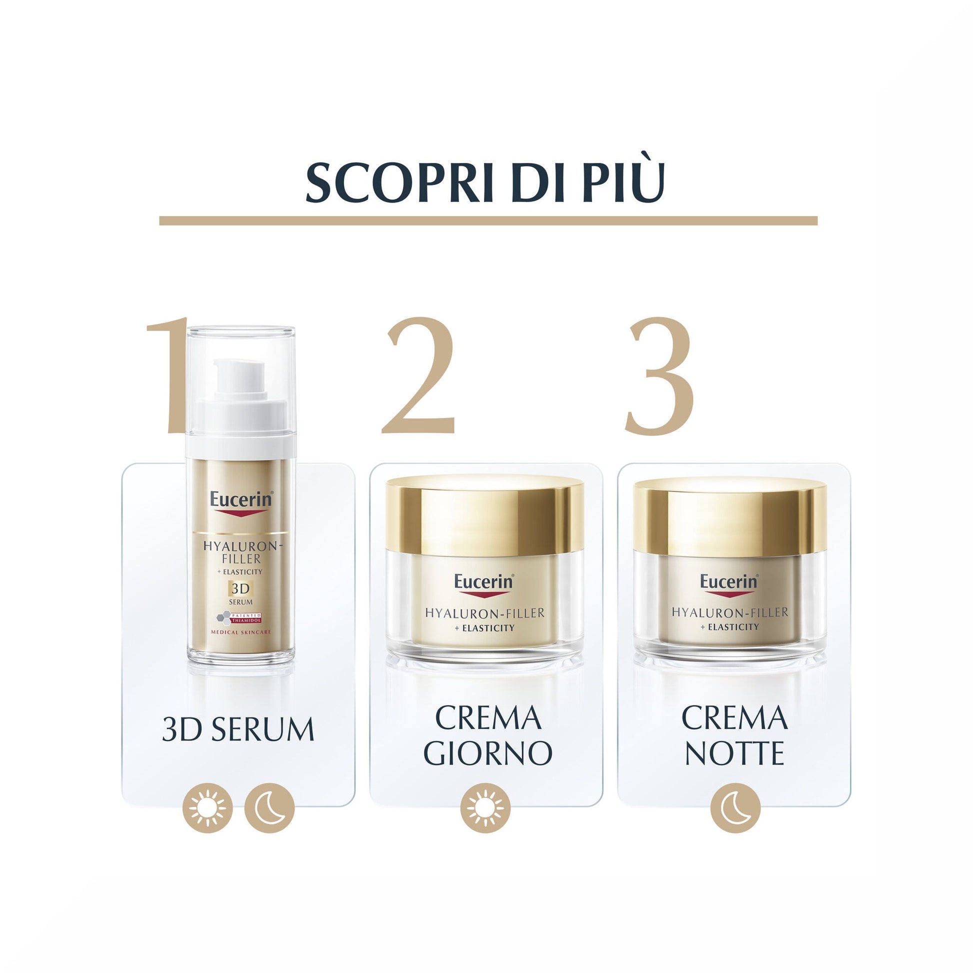 Eucerin Hyaluron Filler + Elasticity Crema Mani Anti Macchie 75ml-6
