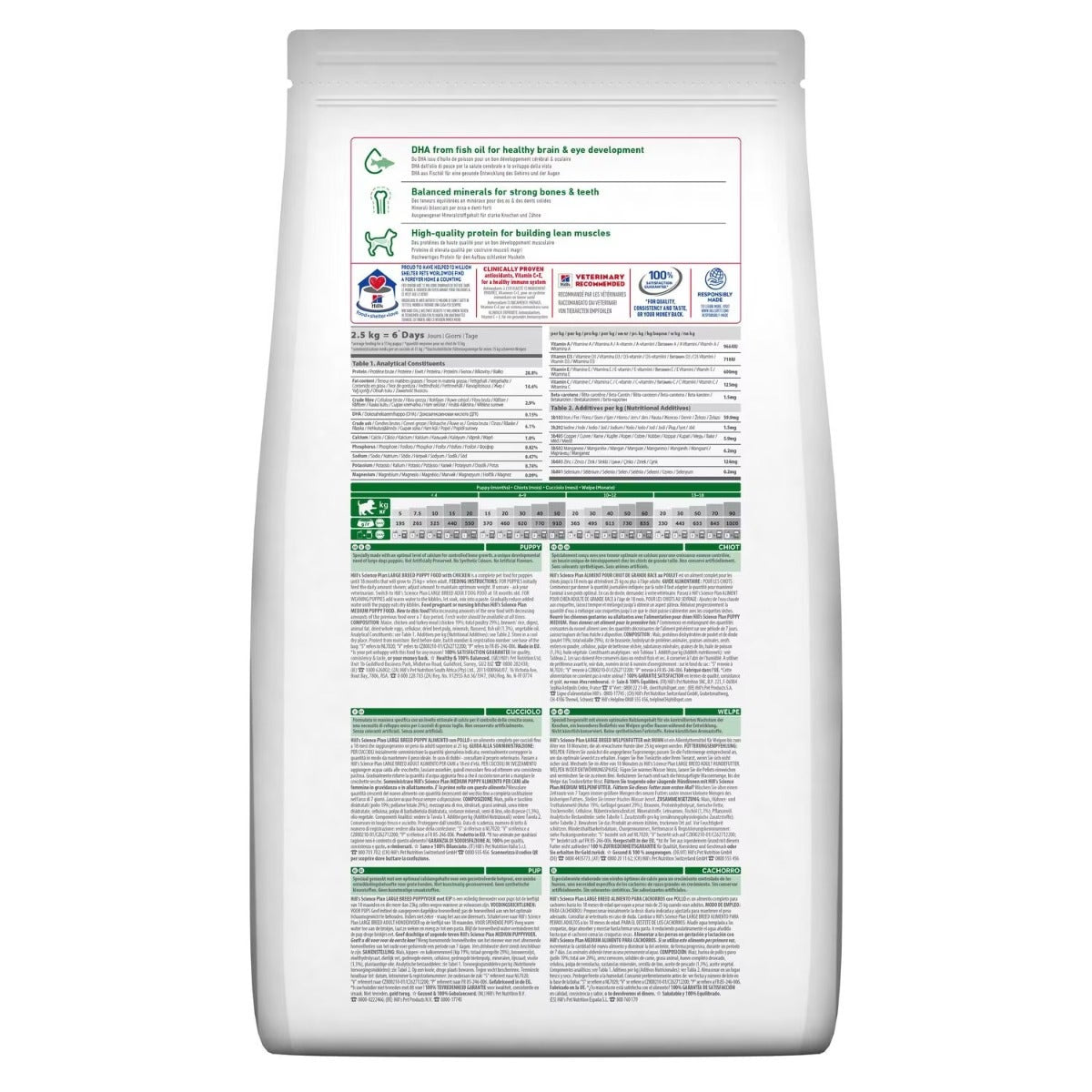 Hill's Science Plan Large Breed Puppy Crocchette Con Pollo Per Cuccioli Sacco 2,5 Kg-1