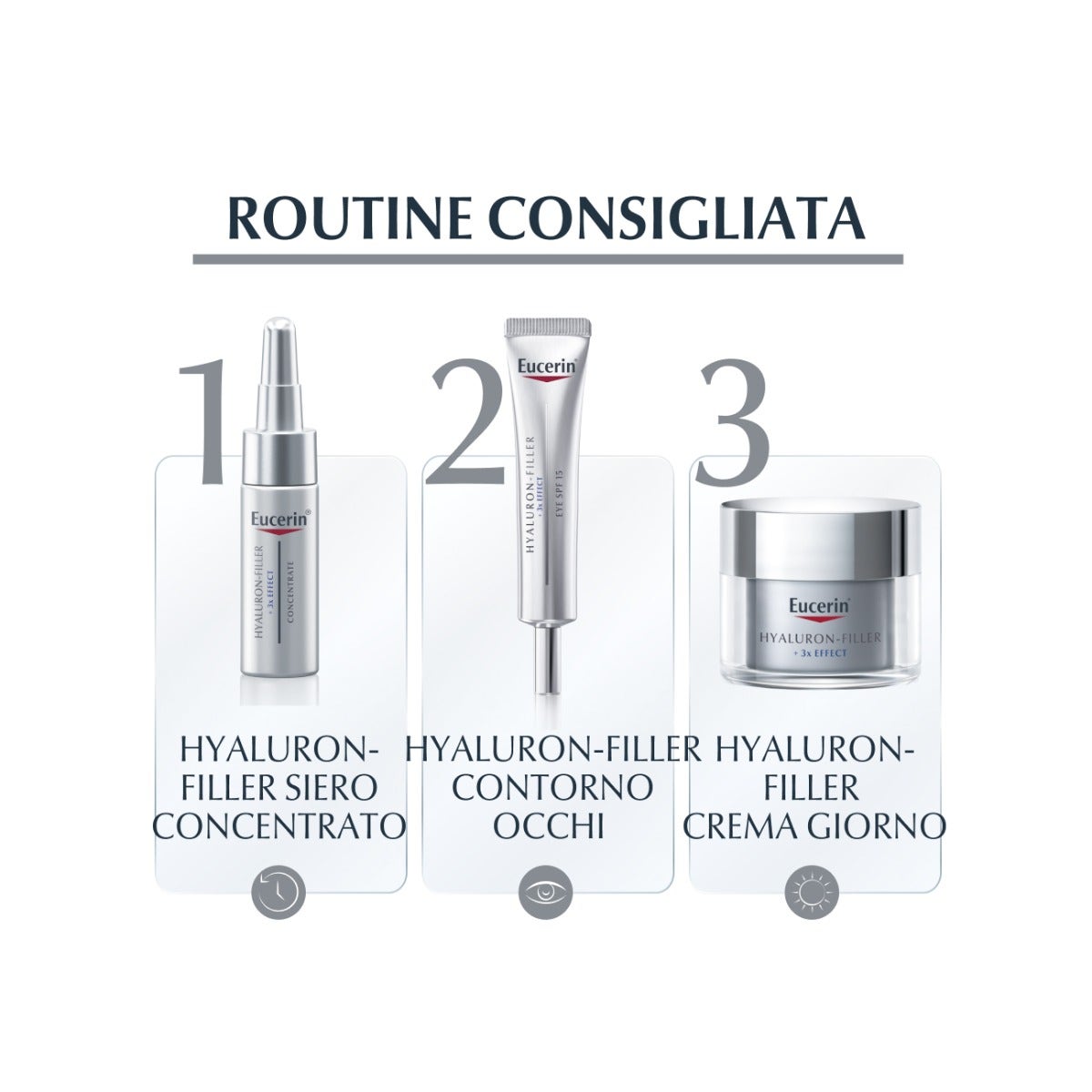 Eucerin Hyaluron Filler Notte Crema Viso Ricarica 50ml-7