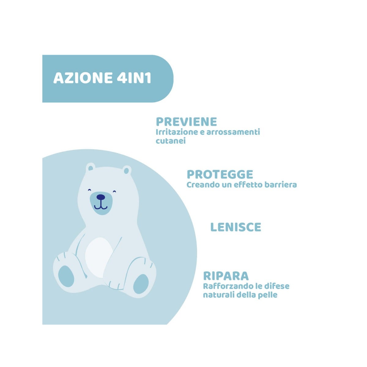 Chicco Natural Sensation Pasta Lenitiva 0Mesi+-3