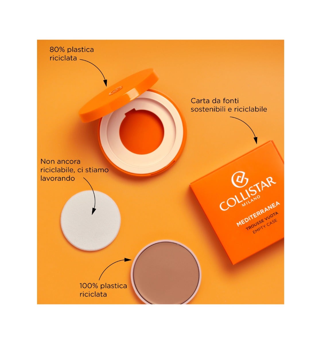 Collistar Mediterranea Fondotinta Compatto Solare SPF 15 Refill N.04 Pantelleria-8