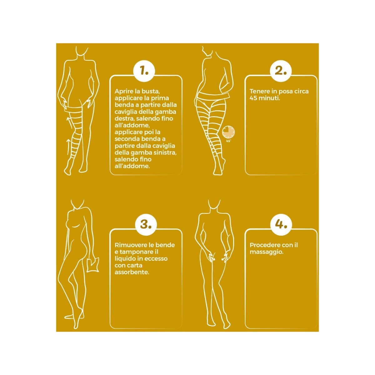 Iodase Slim Silhouette Bende Anticellulite 1 Pezzo-3