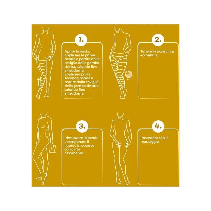 Iodase Slim Silhouette Bende Anticellulite 1 Pezzo-7