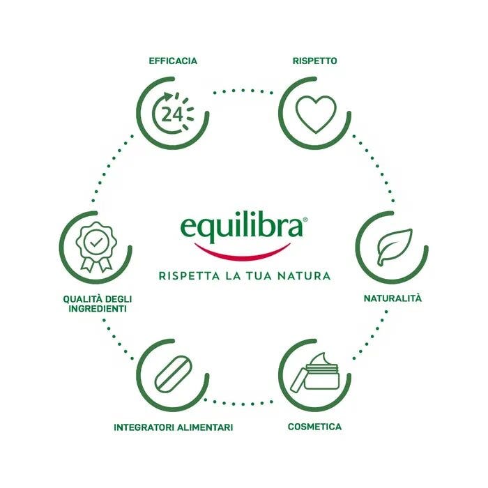 Equilibra Potassio & Magnesio 3 Sali 20 Bustine-12