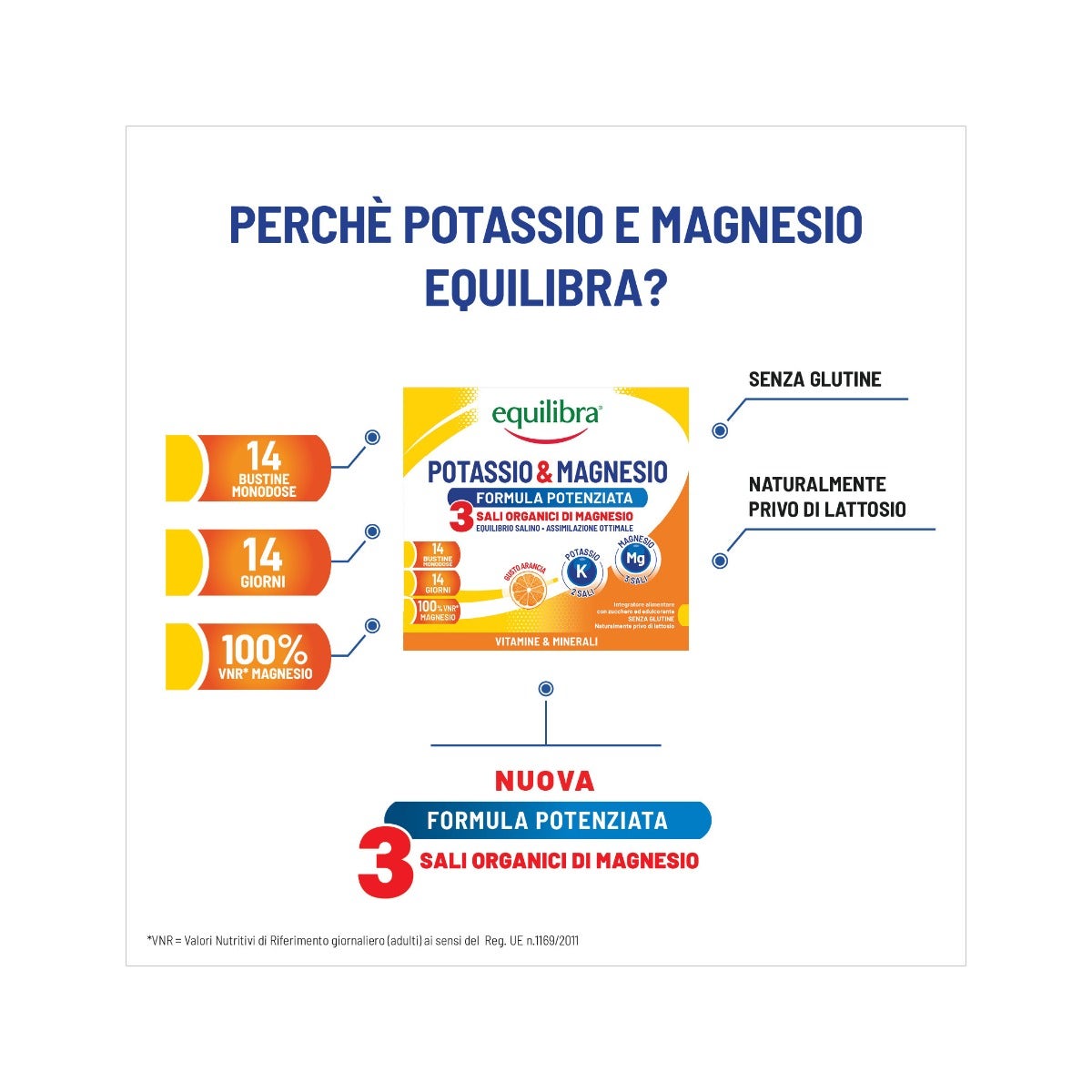 Equilibra Potassio&Magnesio 3 4 Buste-4