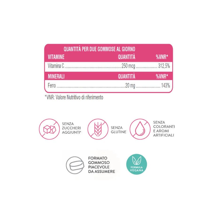 Swisse Ferro 40 Gommose-10