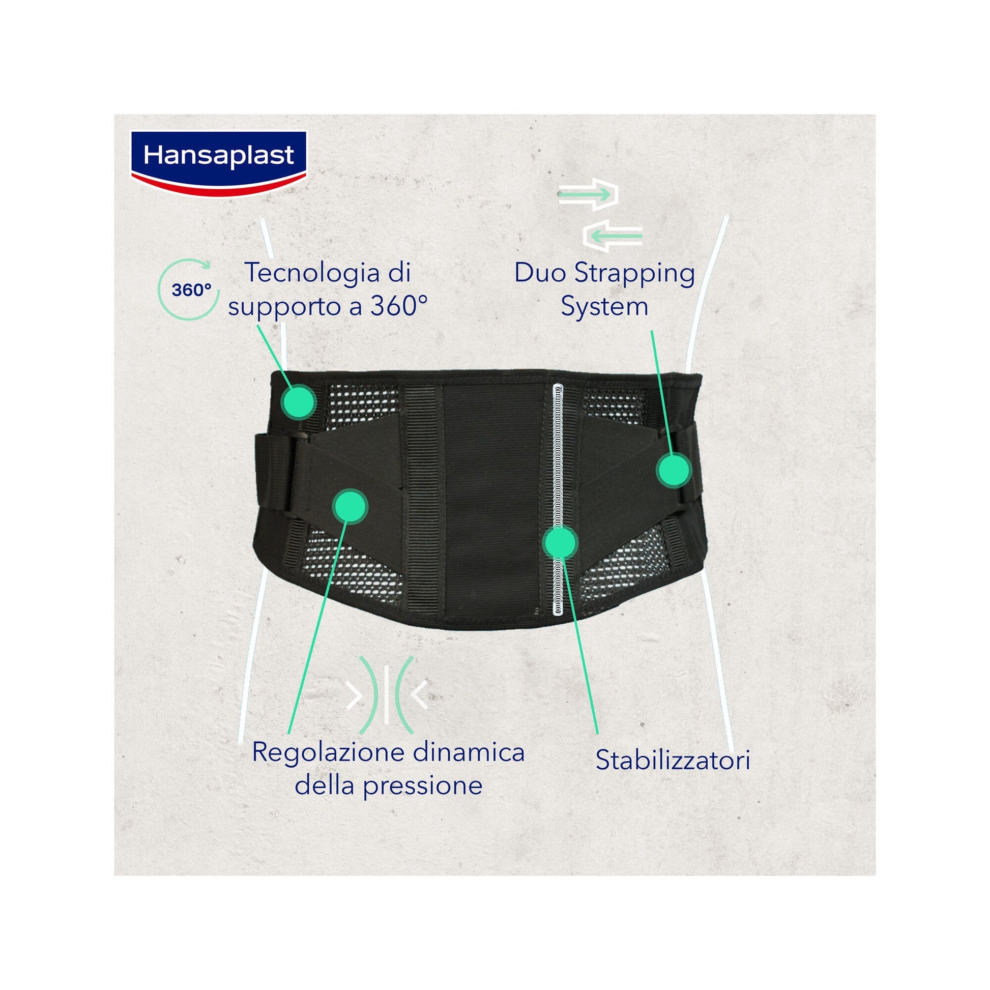 Hansaplast Sport Fascia Lombare Supporto Schiena Protettiva-4