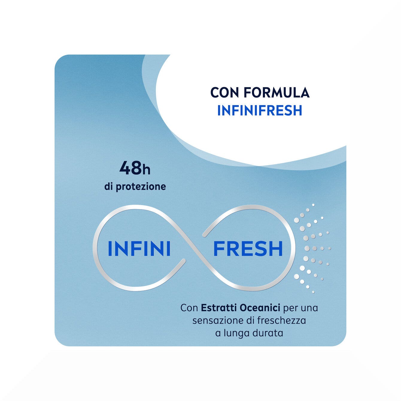Nivea Men Fresh Active Deodorante Spray 150ml Antitraspirante Uomo Per 48 Ore-5