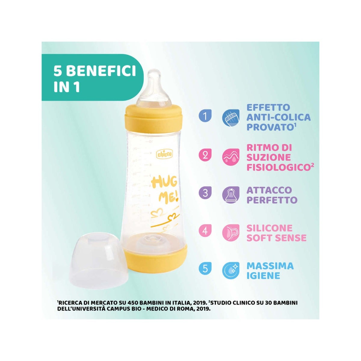 Chicco Biberon Neonato Perfect 5 Biberon Giallo Flusso Veloce 300 ml 4Mesi+-2