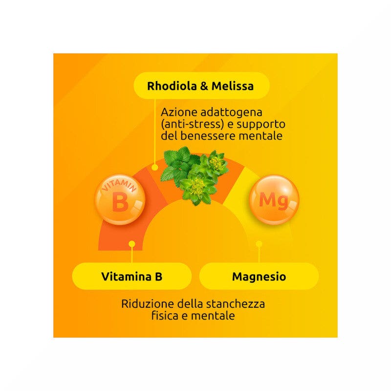 Supradyn Ricarica No Stress Integratore Vitamine e Magnesio contro la Stanchezza da Stress 20 Buste-3