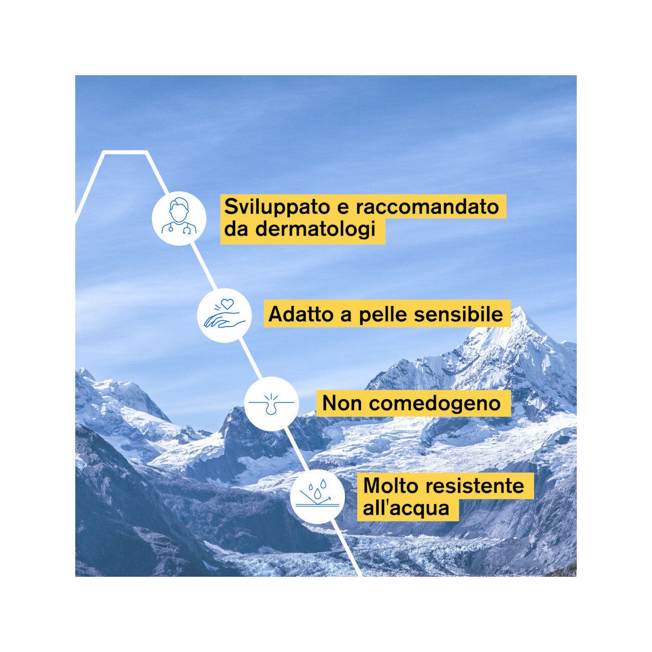 Uriage Bariesun Crema Idratante Viso 50ml SPF50+-8