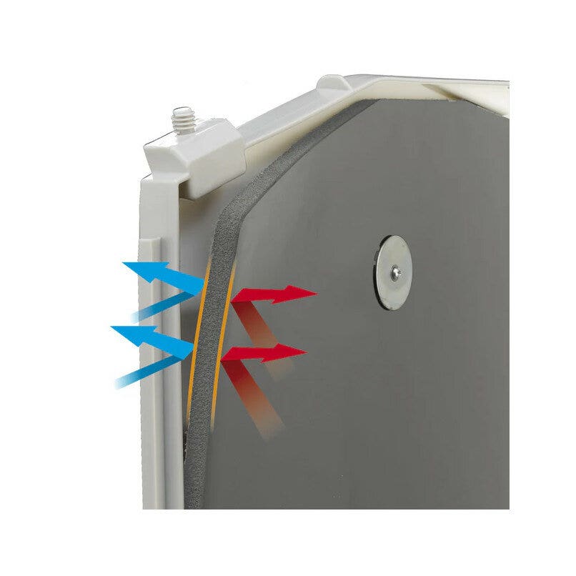 Dogvilla Kit Pannelli Isolanti Per Cuccia 90-2